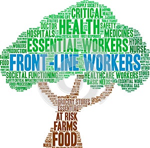 Front Line Workers Word Cloud