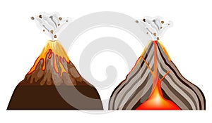 Front view and cross section of volcano.