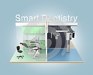 Front view of dental clinic with 'Smart Dentistry' text photo