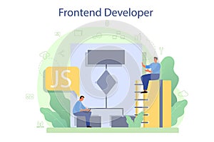 Frontend developer concept. Website interface design improvement