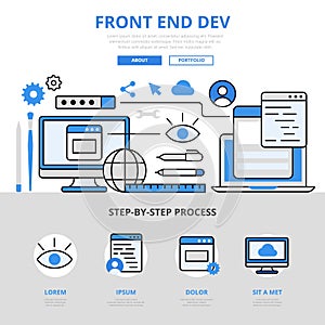Frontend development concept flat line art vector icons