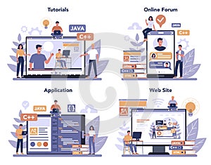 Frontend development online service or platform set. Website photo