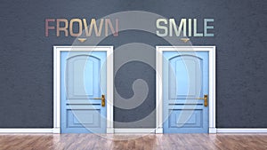 Frown and smile as a choice - pictured as words Frown, smile on doors to show that Frown and smile are opposite options while
