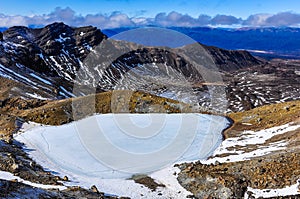 Frozen Emerald Lakes in the Tongariro National Park, New Zealand