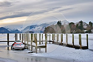 Frozen lake Derwent Water photo