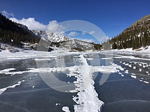 Frozen Lake in Rocky Mountain National Park