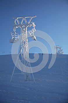 Frozen pillars of the cable-car