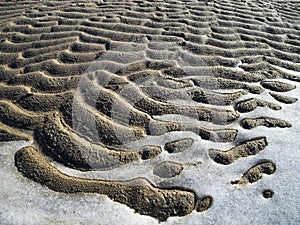 Frozen sand and ice pattern.