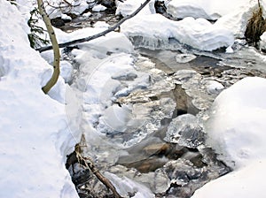 Frozen stream