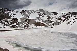 Frozen Summit lake