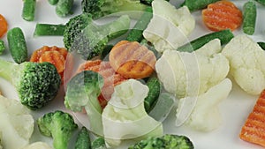 Frozen vegetables close-up. Heap of frozen vegetable mix