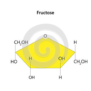 Fructose, or fruit sugar. Molecular structure.