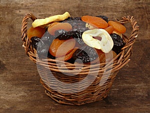 Fruit-basket
