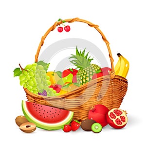 Fruit Basket