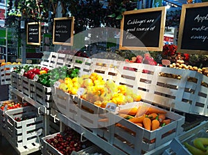 Fruit model in Supermarket