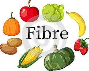 Fruit and vegetable surrounding fibre text