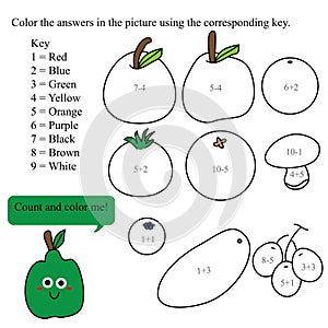 Fruits math photo