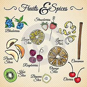 Fruits and Spices