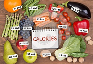 Fruits and vegetables with calories labels