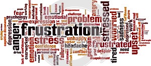 Frustration word cloud