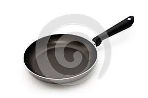 Frying pan photo