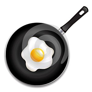 Frying Pan With Fried Eggs