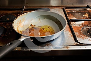 a frying pan left unattended on a stove