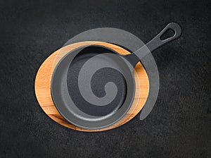 Frying Pan in Top View