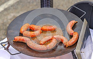 Frying Sausages Plate Grill