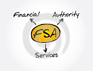 FSA - Financial Services Authority acronym, business concept