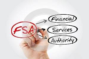 FSA - Financial Services Authority acronym