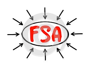 FSA Financial Services Authority - quasi-judicial body accountable for the regulation of the financial services industry, acronym