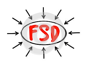 FSD - Functional Specifications Document is a document that specifies the functions that a system or component must perform,