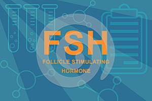 FSH Follicle stimulating hormone sign