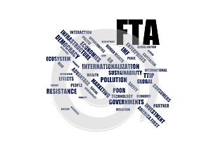 FTA - word cloud wordcloud - terms from the globalization, economy and policy environment