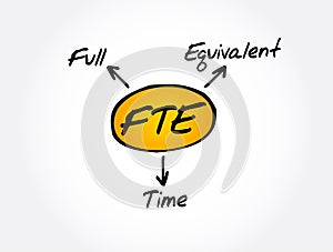FTE - Full Time Equivalent acronym, business concept