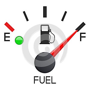 Fuel gauge. Full tank. Car dashboard scale