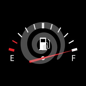 Fuel indicators gas meter
