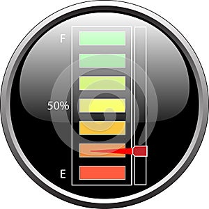 Fuel level device empty