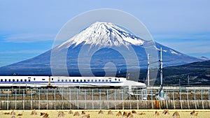 Fuji and Train