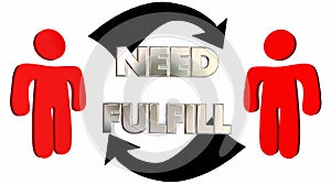 Fulfill Needs Customer Product Service Support Arrows