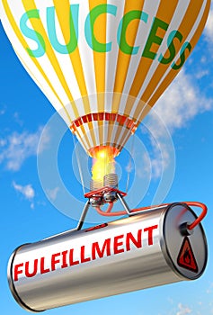 Fulfillment and success - pictured as word Fulfillment and a balloon, to symbolize that Fulfillment can help achieving success and