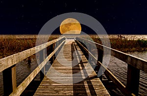 Full Blood Moon over Currituck Sound on the Outer Banks