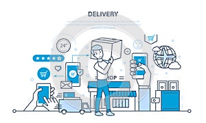 Full cycle of ordering, purchase of goods, delivery, transportation products.