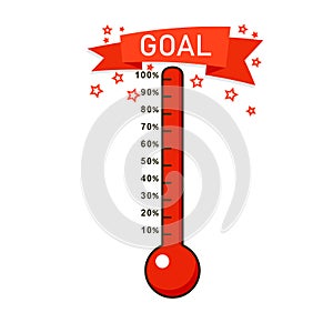 Full goal thermometer icon