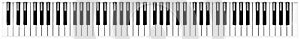 Full grand piano 88 black white keys keyboard layout isolated white wide panorama banner background. classical music symphony