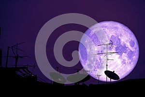 full Hay moon planet back silhouette Satellite dishes on roof