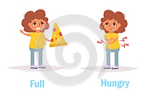 Full Hungry Opposite Antonyms photo