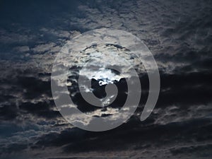 Full moon behind clouds