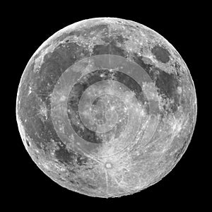 Full Moon details and craters observing